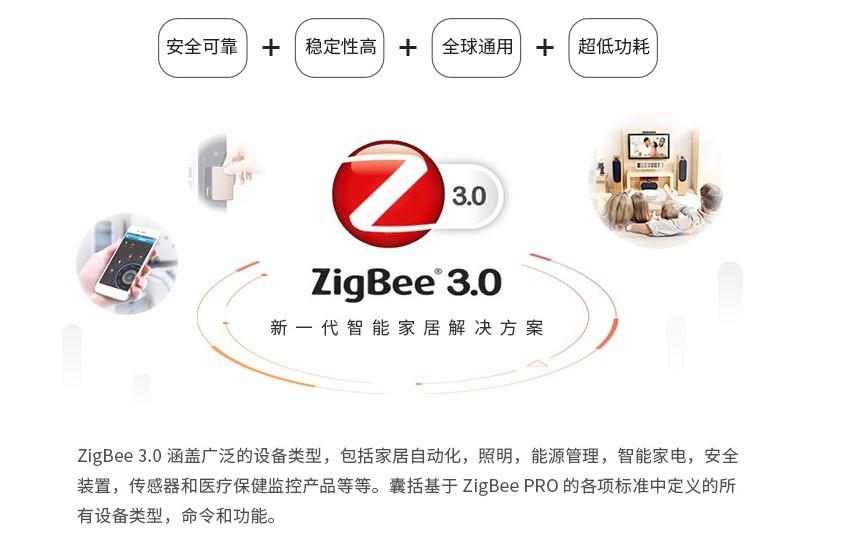 藍(lán)牙，WiFi，ZigBee，誰會(huì)是剩下的贏家？