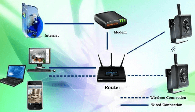 無線熱點(diǎn)(Wi-Fi)和無線局域網(wǎng)(WLAN)有哪些聯(lián)系和區(qū)別呢？